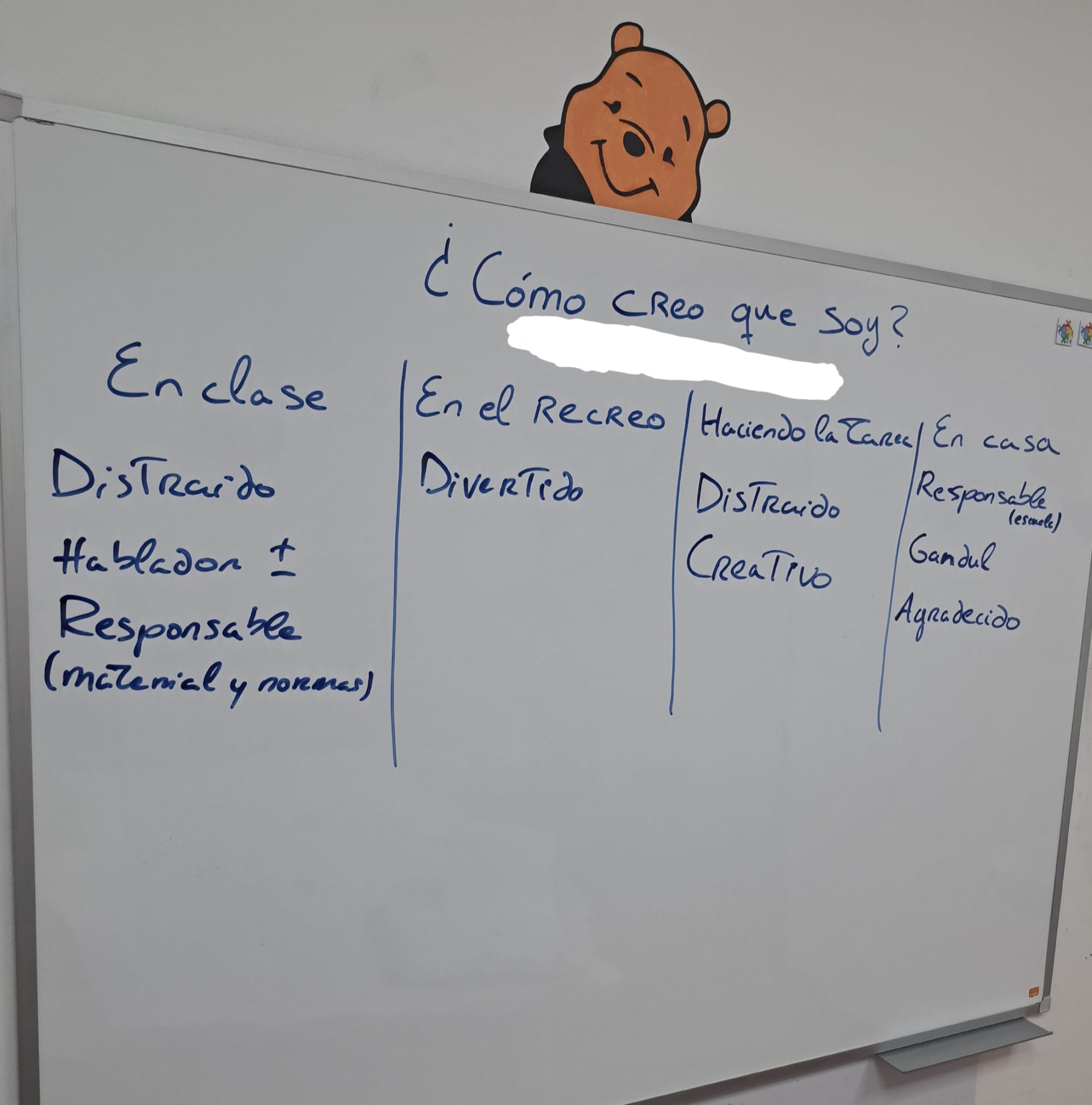 Conocerse a uno mismo es el primer paso para crecer 💛